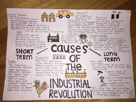 Causes - industrial revolution