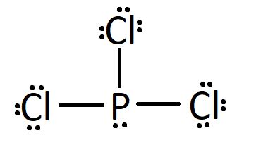 How to draw a Lewis structure of PCl${_3}$? | Quizlet