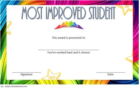 Most Improved Student Certificate: 10+ Template Designs Free Inside ...