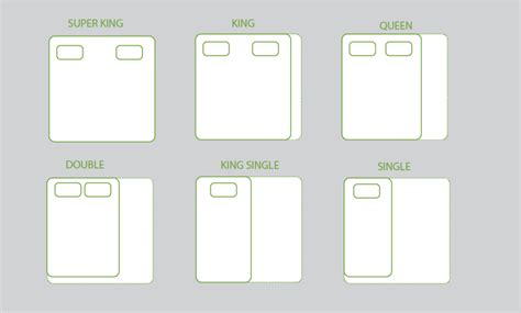 Mattress Size Guide: Australian Standard Dimensions | atelier-yuwa.ciao.jp