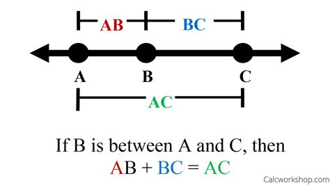 What is a Line Segment? (Fully Explained w/ 23+ Examples!)