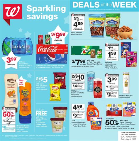 Walgreens Photo Printable Coupons