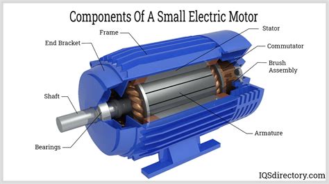 Small Electric Motor Manufacturers Suppliers