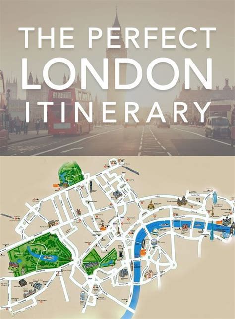 The Perfect London Itinerary | London england travel, London vacation ...