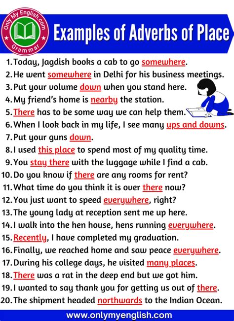 20 Examples of Adverbs of Place in Sentences | English phrases, Learn ...