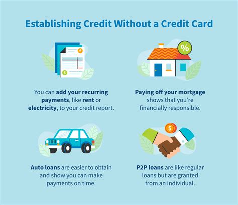 4 Ways to Establish Credit | CreditRepair.com