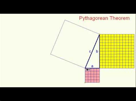 Visual Proof of 5-12-13 Pythagorean Triple - YouTube