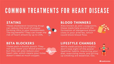 Matchless Info About How To Reduce Heart Attack - Feeloperation