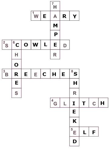 Use the clues given below to complete this crossword puzzle. Across 1 ...