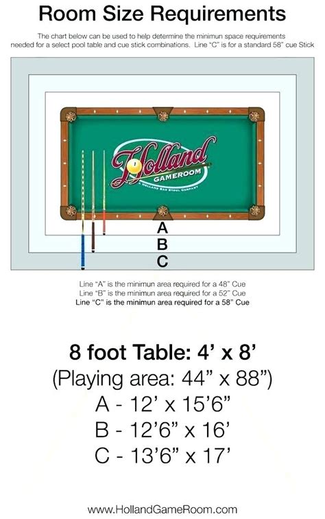 Room Dimension For Pool Table ... | Pool table, Pool table dimensions ...