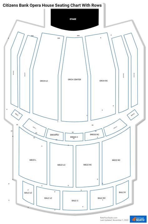 Citizens Bank Opera House Seating Chart - RateYourSeats.com