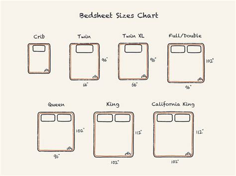 A Guide to King-Size Sheet Dimensions – Egyptian Home Linens