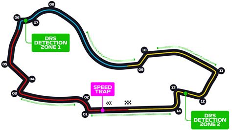 Australian Grand Prix - F1 Race - Melbourne Grand Prix Circuit | Formula 1®