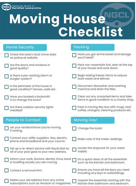 Moving in checklist - aolader