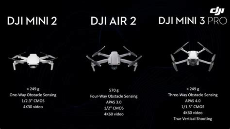 DJI Mini 3 Pro Sub-249g Drone - Newsshooter