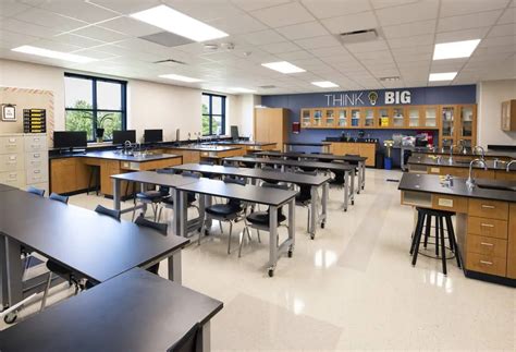 Miron Construction | Greenville Middle School Additions & Renovations