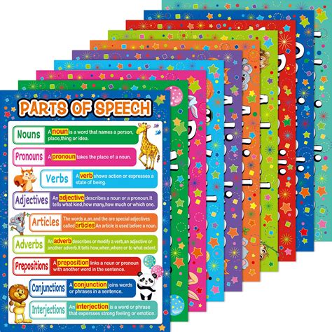 Buy 10 Pieces Educational s Speech Learning Grammar 16 x 11 Inch ...