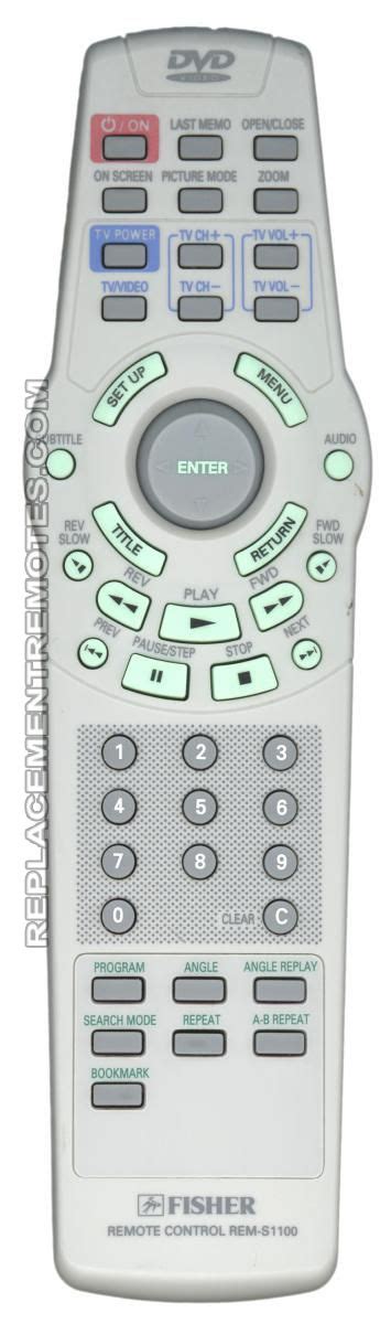 Buy SANYO REMS1100 -6450418211 DVD Player Remote Control