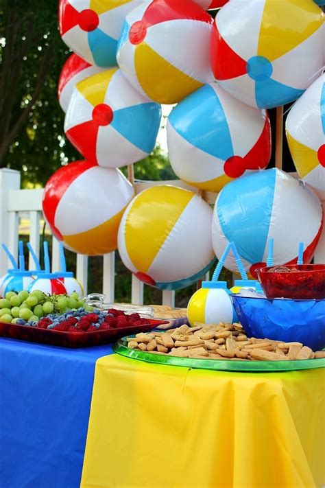 Have a Ball This Summer with this fun Beach Ball Party Beach Ball ...