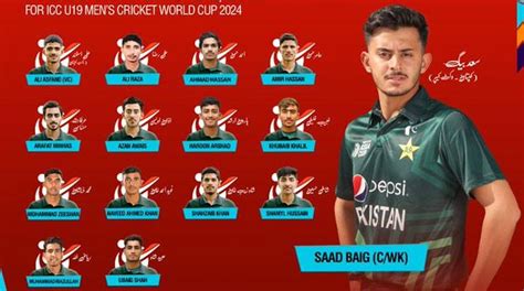 Pakistan U19 training camp for World Cup begins today