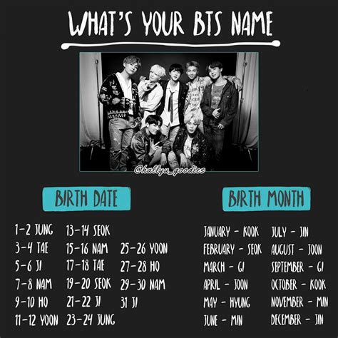 Bts Member Birthday List - btsjulh