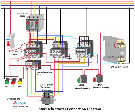 Star Delta Power Diagram