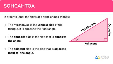 SOHCAHTOA Explained (19 Step-by-Step Examples!), 52% OFF