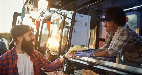 Best POS Systems for Food Trucks: 10 Must-Have Features (2024) | Toast POS