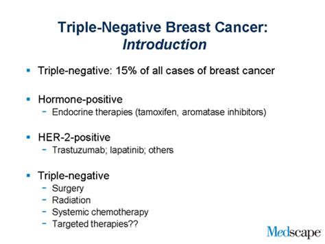 Triple Negative Breast Cancer: Triple Negative Breast Cancer Survival