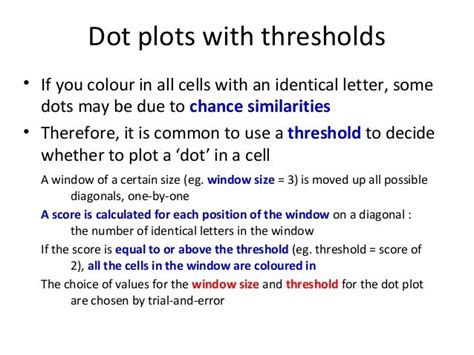 Dotplots for Bioinformatics