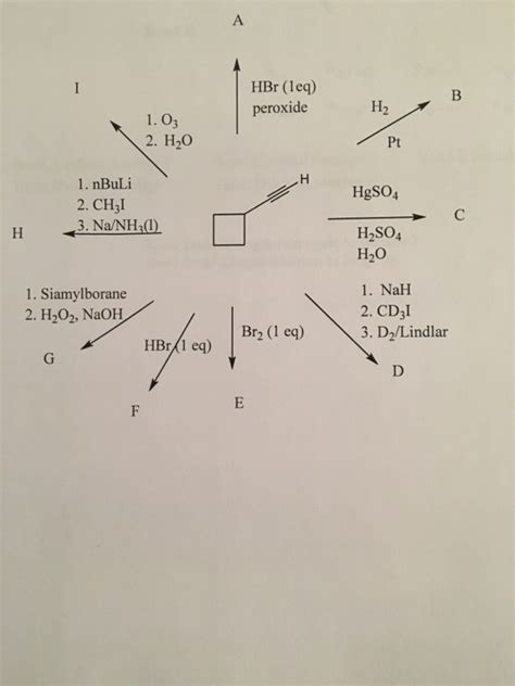 Solved Provide the products of the reactions (A-I) of | Chegg.com