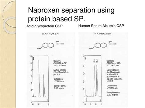 Chiral chromatography