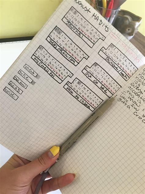 My bullet journal is not cute - but removing the aesthetic pressure has ...