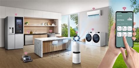 Transforming Homes with LG ThinQ: A Deep Dive into Smart Living ...