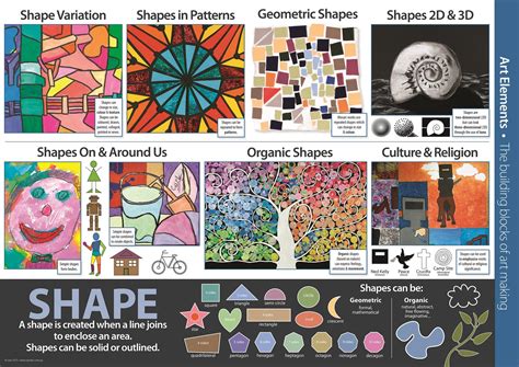 Elements and Principles of Art Charts, pack of 13, suitable for Prep to ...