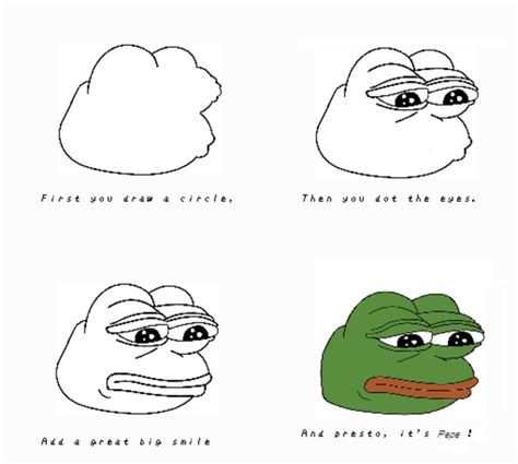 How to draw pepe | Pepe the Frog | Know Your Meme