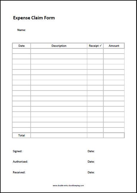 Expense Claim Form Template | Double Entry Bookkeeping