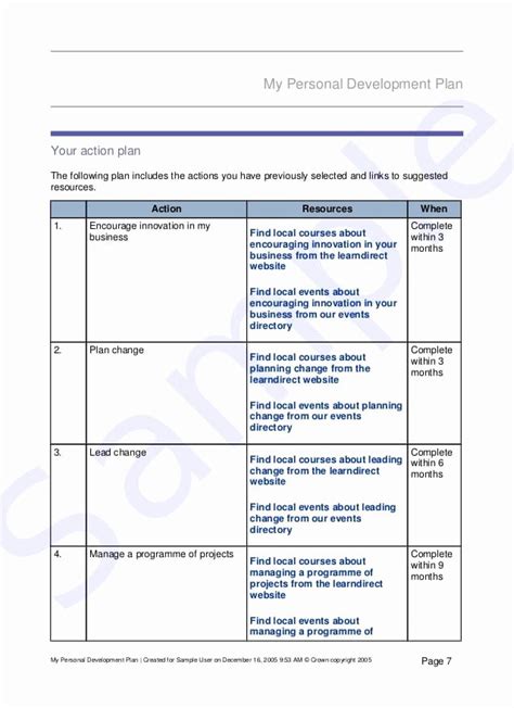 Personal Improvement Plan Template – Letter Example Template