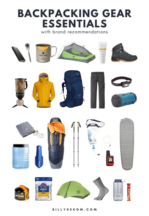 Backpacking Gear List + Brand Recommendations — Billy DeKom