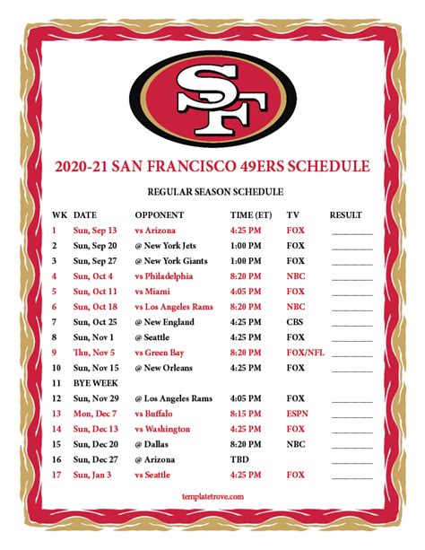 Sf 49ers Schedule 2021 Printable - PrintableSchedule.net | Printable ...