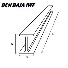 Tabel berat - besi baja WF BEAM-IWF - Pabrik Pagar BRC Profesional | CV ...