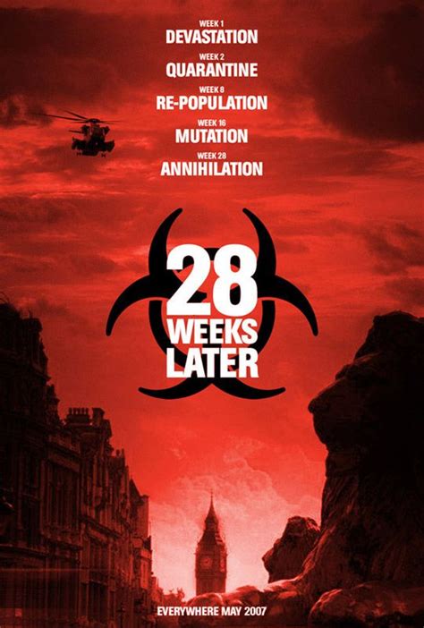 28 weeks later poster - italiapastor