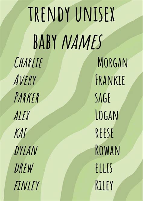 Trendy unisex baby names | Unisex baby names, Baby names, French baby names