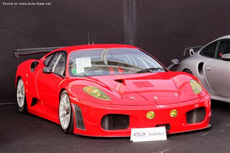 2006 Ferrari F430 GTC | Technical Specs, Fuel consumption, Dimensions