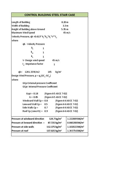 WIND Pressure Calculation | PDF | Wind Speed | Windward And Leeward