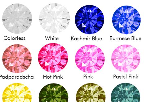 The Rarest Colors Of Natural Sapphires