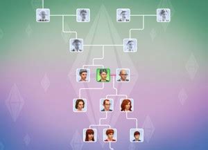 Family Trees are back in The Sims 4! - Sims Online