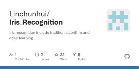 GitHub - Linchunhui/Iris_Recognition: Iris recognition include ...