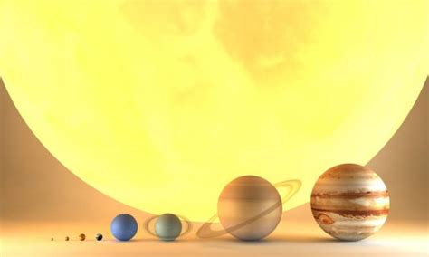 How Big is The Sun? Size, Comparison & Facts