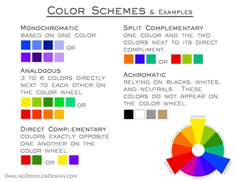 Decorating with Color 101 - Darling Doodles | Color schemes design ...